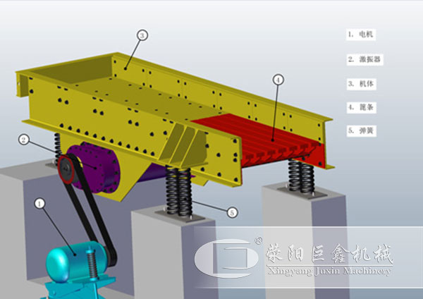 振動給料機結構原理圖